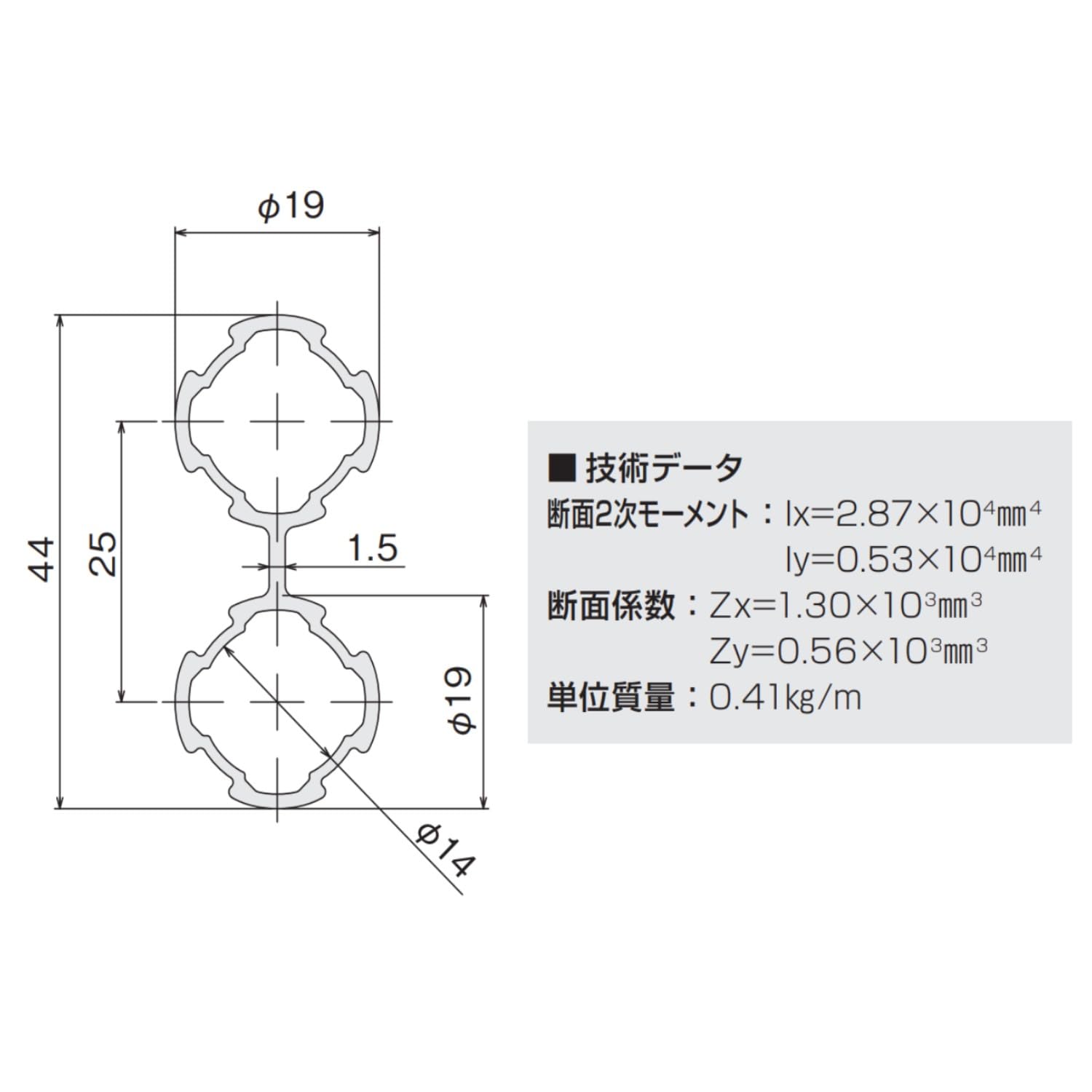 Amazon | エスユウエス(SUS) グリーンフレームS W GFF-406 900mm 4本入
